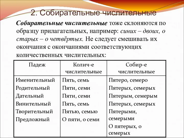 2. Собирательные числительные Собирательные числительные тоже склоняются по образцу прилагательных,