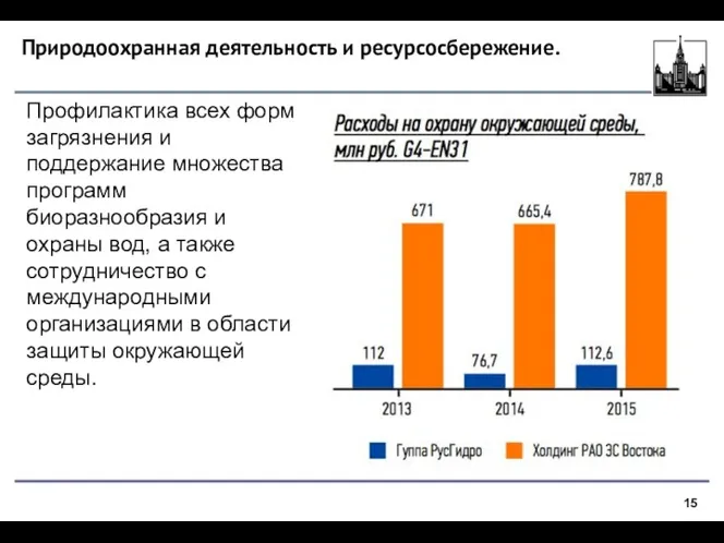 Природоохранная деятельность и ресурсосбережение. Профилактика всех форм загрязнения и поддержание множества программ биоразнообразия