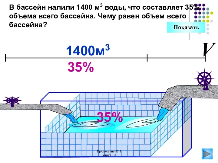 В бассейн налили 1400 м3 воды, что составляет 35% объема
