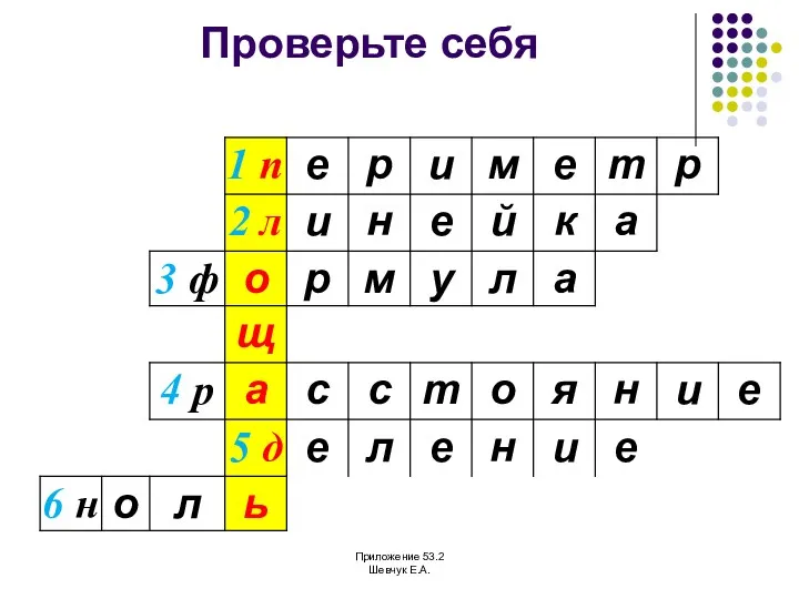 Проверьте себя Приложение 53.2 Шевчук Е.А.