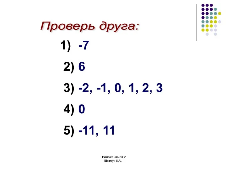 Проверь друга: 1) -7 2) 6 3) -2, -1, 0,