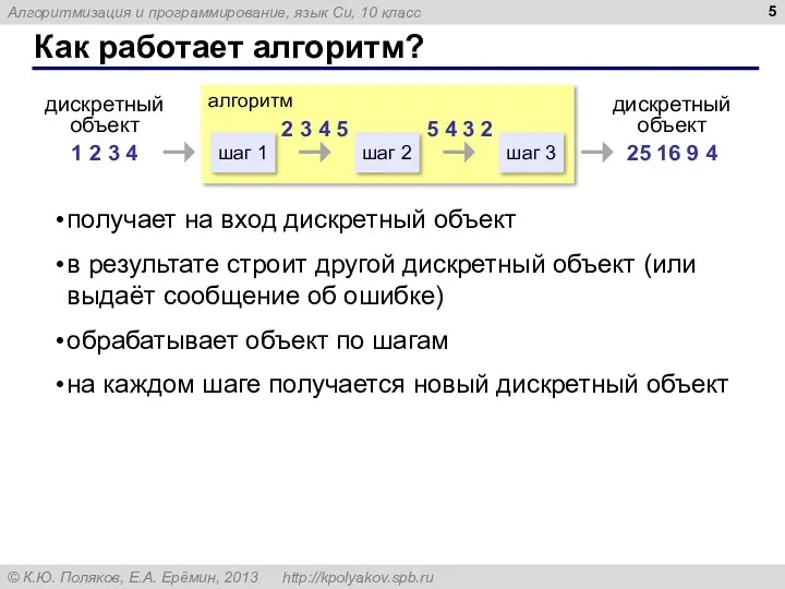 Как работает алгоритм? дискретный объект 1 2 3 4 алгоритм шаг 1 шаг