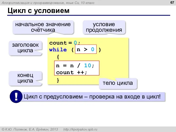 Цикл с условием count = 0; while ( ) { } n =