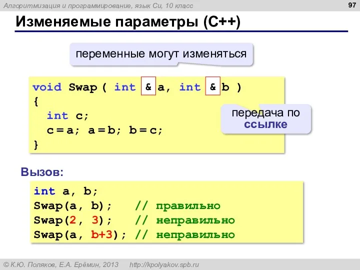 Изменяемые параметры (C++) void Swap ( int a, int b ) { int