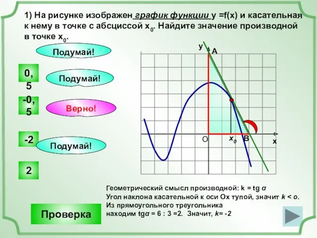 1) На рисунке изображен график функции у =f(x) и касательная
