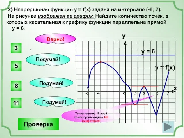 5 11 8 2) Непрерывная функция у = f(x) задана