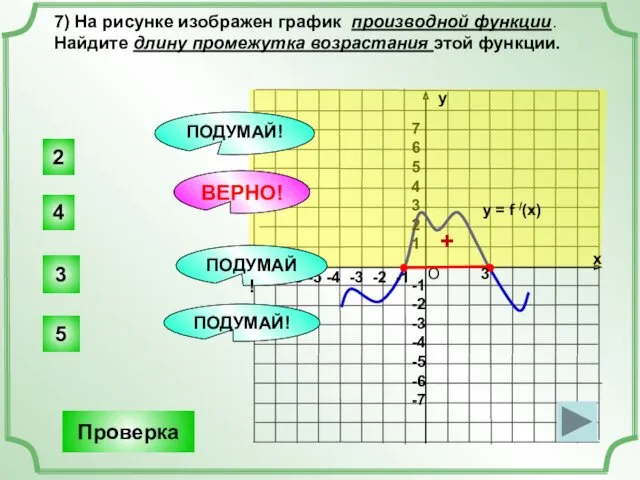 7) На рисунке изображен график производной функции. Найдите длину промежутка