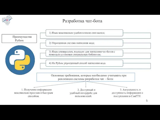 Разработка чат-бота Преимущества Python 3. Актуальность и доступность информации о