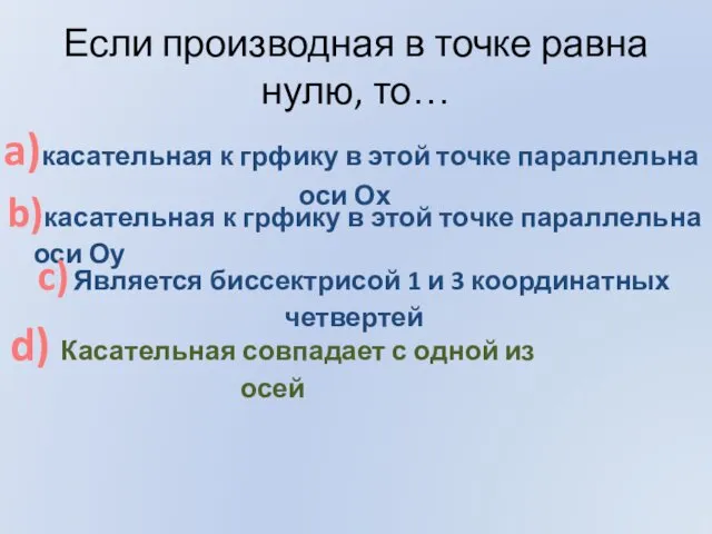 Если производная в точке равна нулю, то… b)касательная к грфику в этой точке