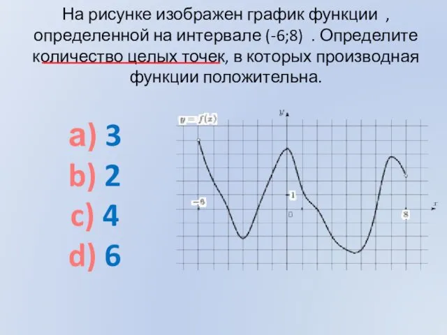 На рисунке изображен график функции , определенной на интервале (-6;8) . Определите количество