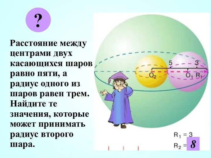Расстояние между центрами двух касающихся шаров равно пяти, а радиус одного из шаров