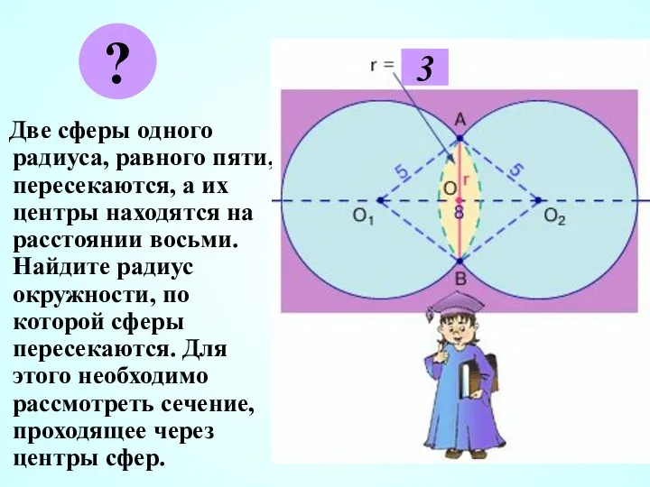 Две сферы одного радиуса, равного пяти, пересекаются, а их центры