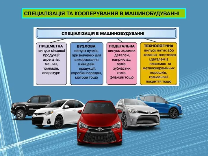 СПЕЦІАЛІЗАЦІЯ ТА КООПЕРУВАННЯ В МАШИНОБУДУВАННІ