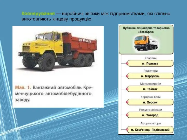 Кооперування — виробничі зв'язки між підприємствами, які спільно виготовляють кінцеву продукцію.