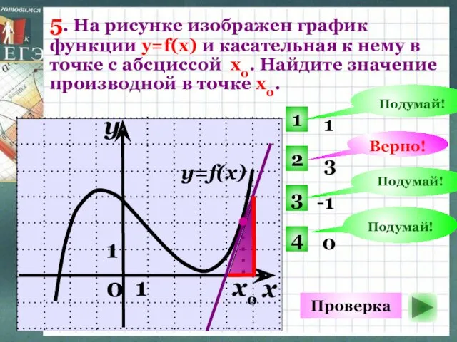 y=f(x) 0 1 y 1 x x0 1 2 Верно!