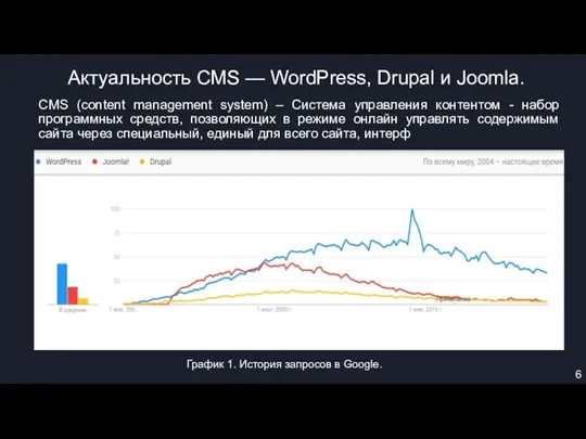 CMS (content management system) – Система управления контентом - набор