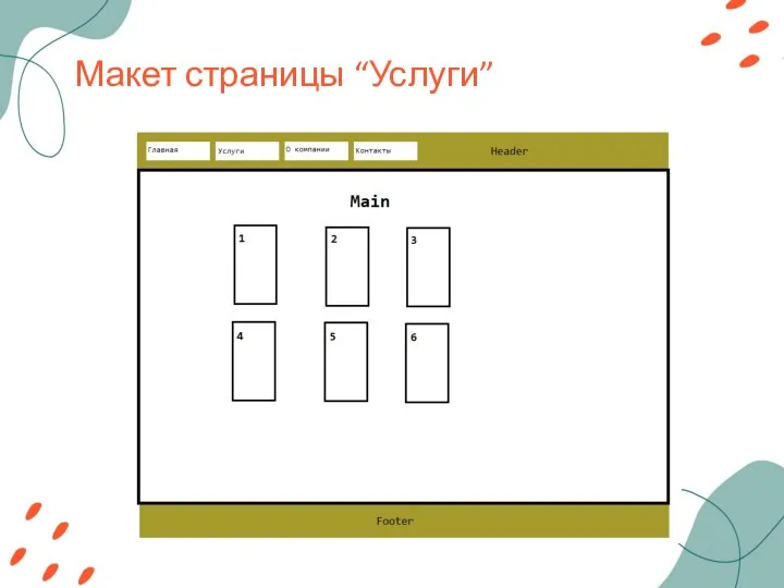 Макет страницы “Услуги”