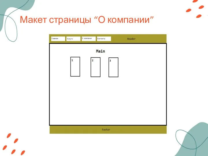 Макет страницы “О компании”