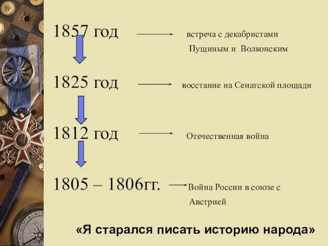 1857 год встреча с декабристами Пущиным и Волконским 1825 год