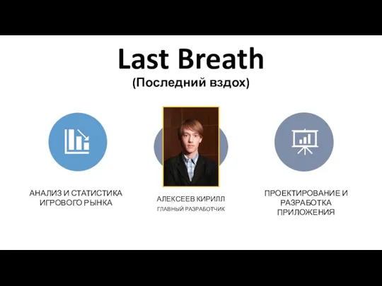 Last Breath (Последний вздох)