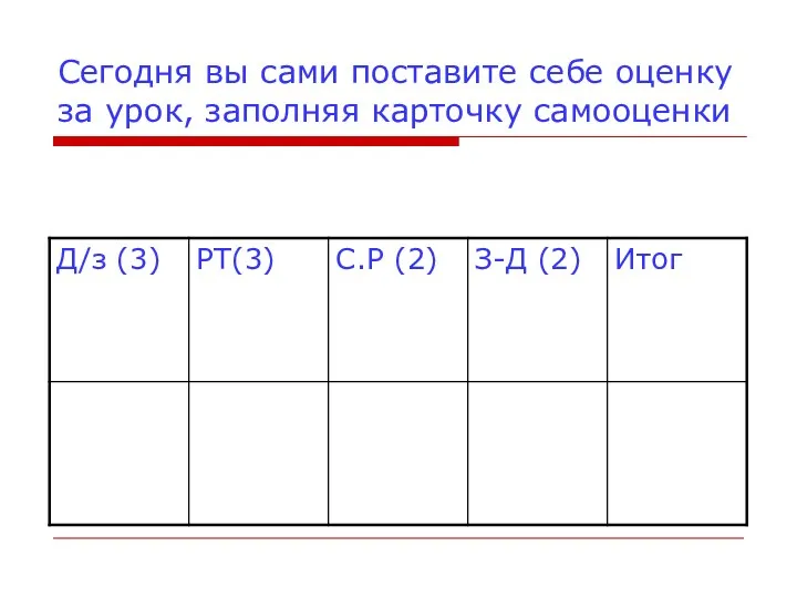 Сегодня вы сами поставите себе оценку за урок, заполняя карточку самооценки