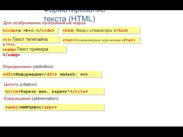 Форматирование текста (HTML) Для отображения программных кодов a:=b+c; Определение (definition):