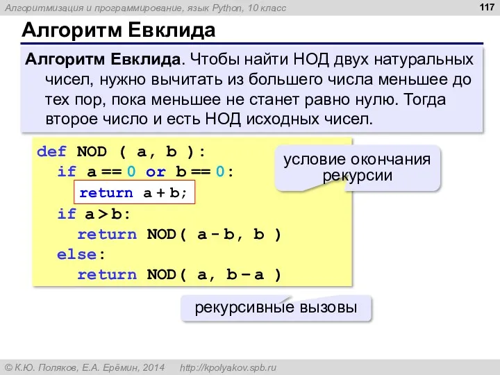 Алгоритм Евклида Алгоритм Евклида. Чтобы найти НОД двух натуральных чисел,