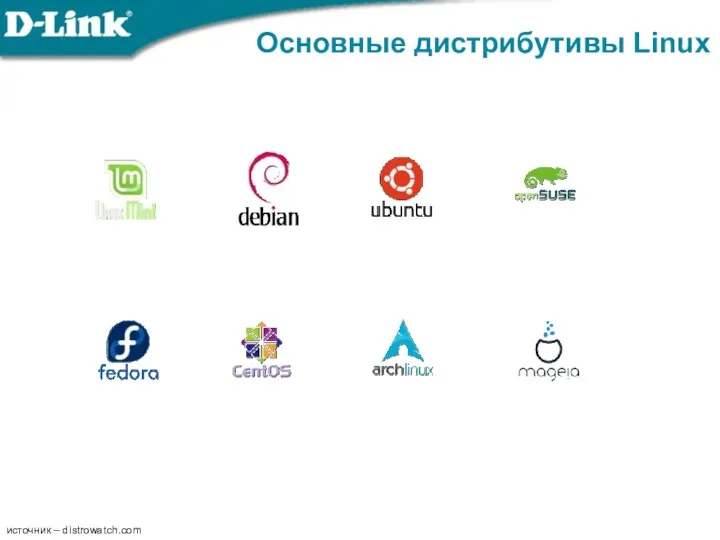 Основные дистрибутивы Linux источник – distrowatch.com