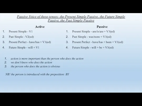 Passive Voice of these tenses: the Present Simple Passive, the
