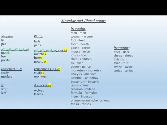 Singular and Plural nouns Singular: ball pen -ch, -sh, -s(s),