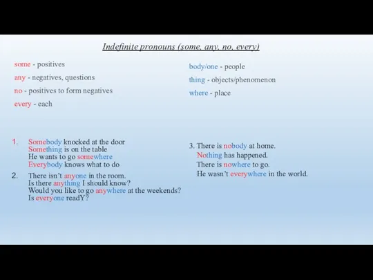 Indefinite pronouns (some, any, no, every) some - positives any