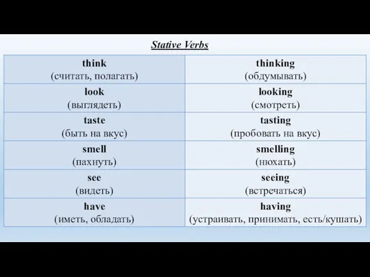 Stative Verbs