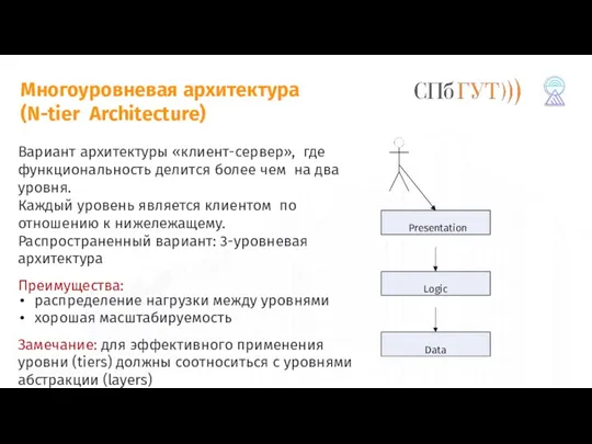 Многоуровневая архитектура (N-tier Architecture) Вариант архитектуры «клиент-сервер», где функциональность делится