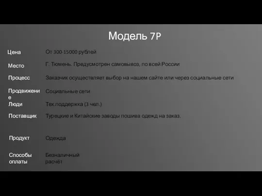 Модель 7P Цена Место От 300-15000 рублей Г. Тюмень. Предусмотрен