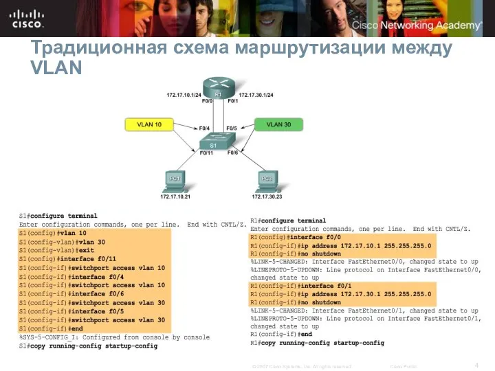 Традиционная схема маршрутизации между VLAN