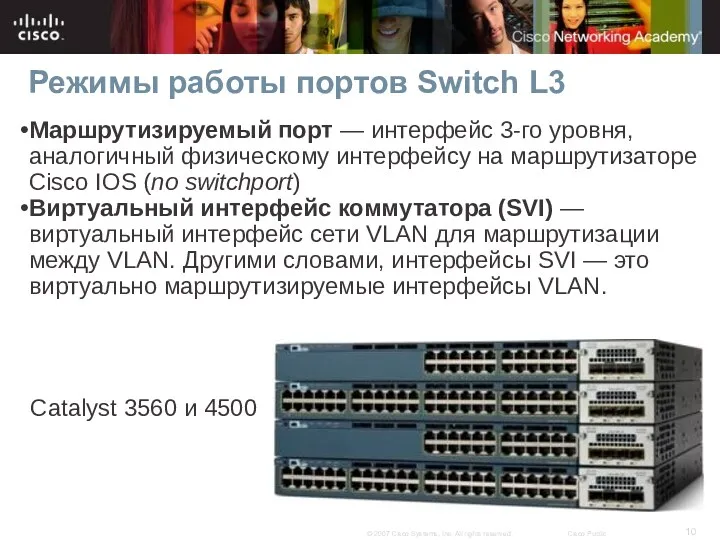 Режимы работы портов Switch L3 Маршрутизируемый порт — интерфейс 3-го