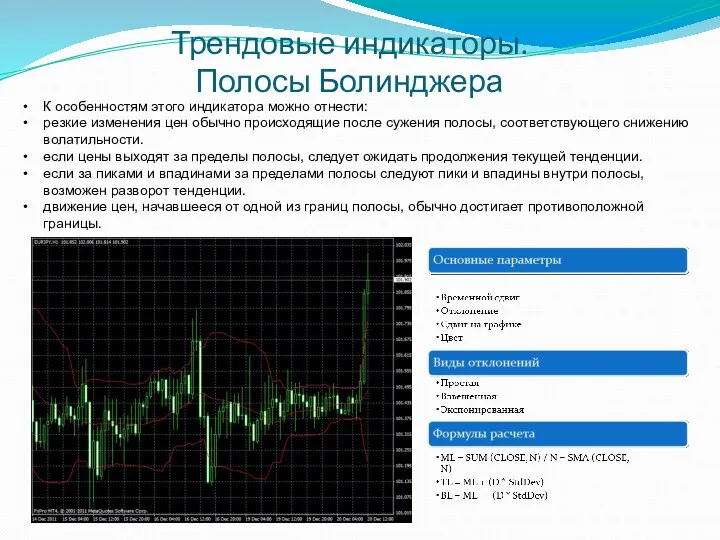 Трендовые индикаторы. Полосы Болинджера К особенностям этого индикатора можно отнести: