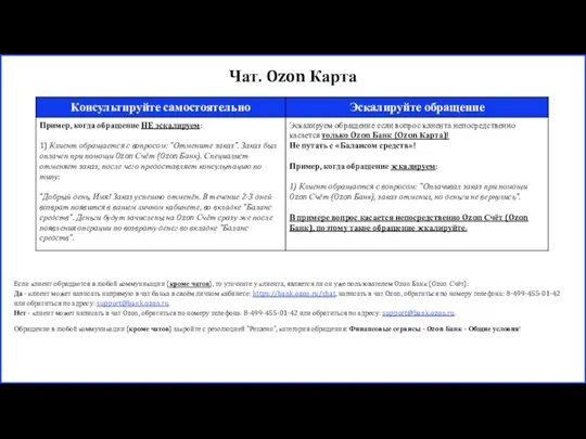 Чат. Ozon Карта Если клиент обращается в любой коммуникации (кроме чатов), то уточните