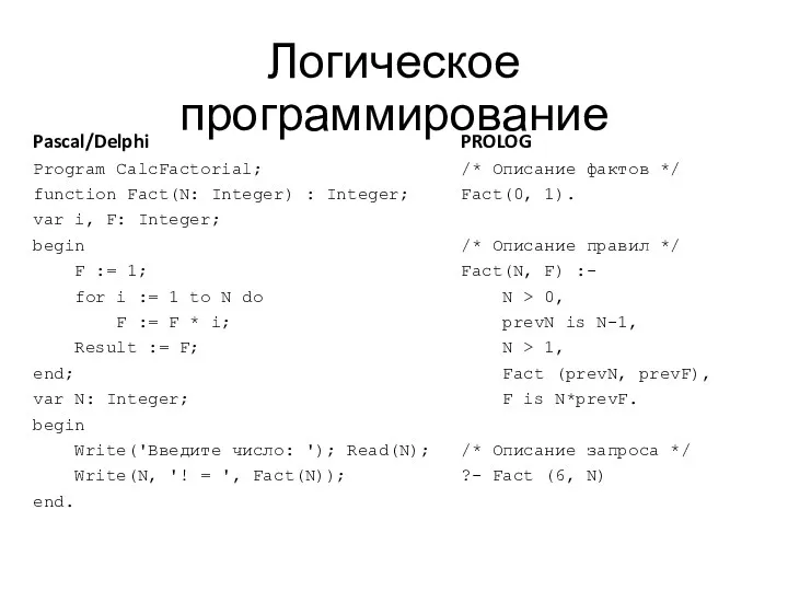 Логическое программирование Pascal/Delphi Program CalcFactorial; function Fact(N: Integer) : Integer; var i, F: