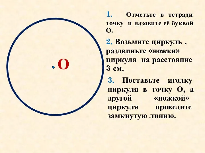 1. Отметьте в тетради точку и назовите её буквой О.