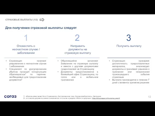 Страховщик получает уведомление о несчастном случае / заболевании Специалист по