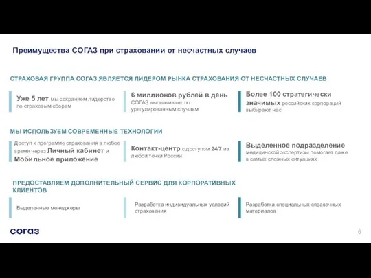 Преимущества СОГАЗ при страховании от несчастных случаев Доступ к программе