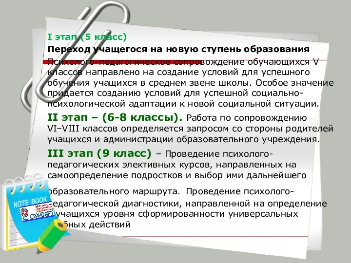 I этап (5 класс) Переход учащегося на новую ступень образования