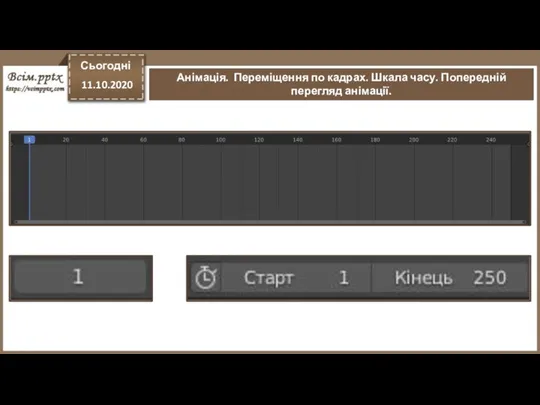 Сьогодні 11.10.2020 Анімація. Переміщення по кадрах. Шкала часу. Попередній перегляд анімації.