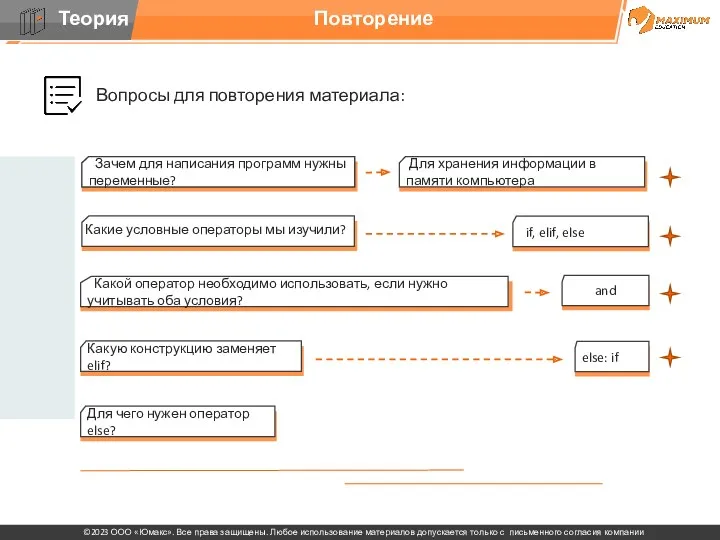 Вопросы для повторения материала: Повторение Зачем для написания программ нужны