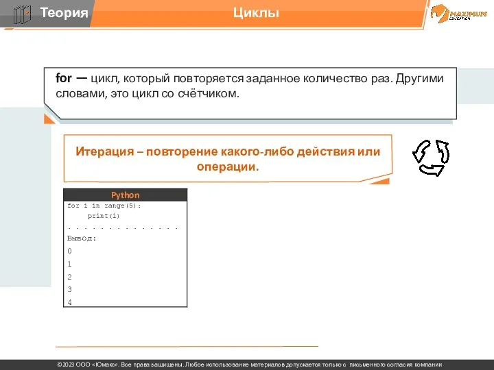 Циклы for — цикл, который повторяется заданное количество раз. Другими