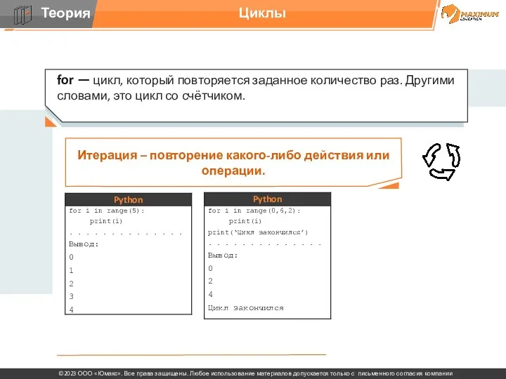 Циклы for — цикл, который повторяется заданное количество раз. Другими