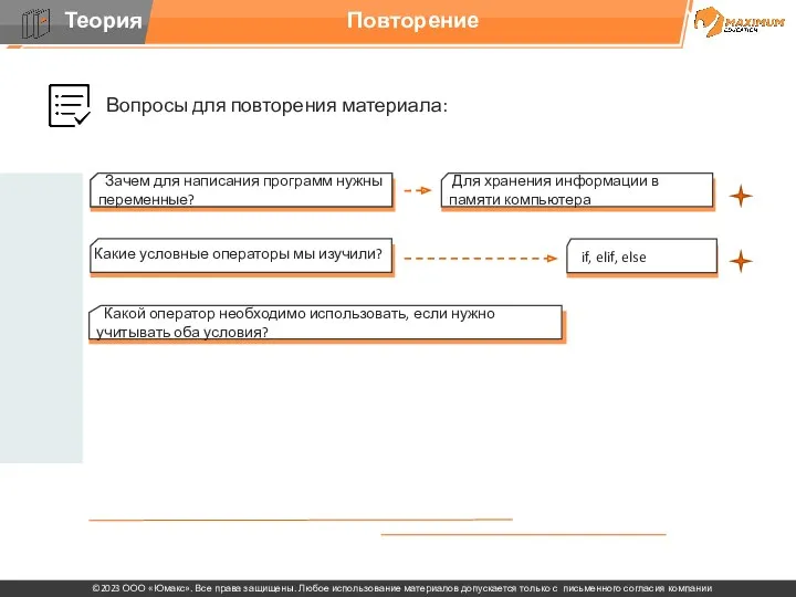 Вопросы для повторения материала: Повторение Зачем для написания программ нужны