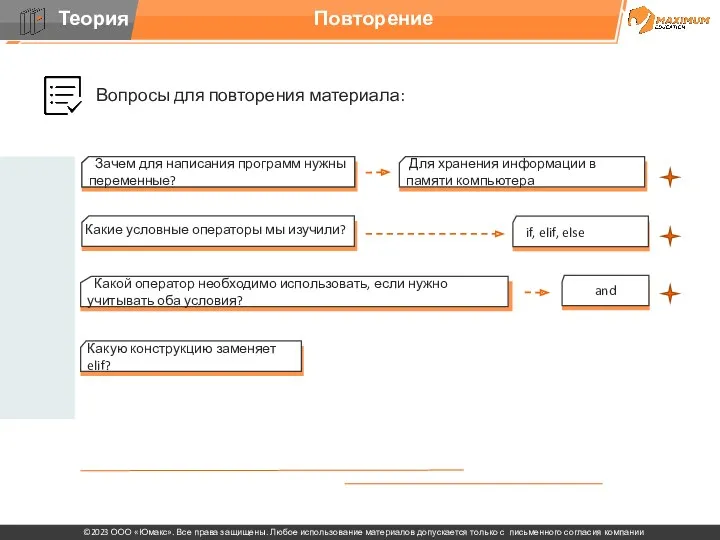 Вопросы для повторения материала: Повторение Зачем для написания программ нужны