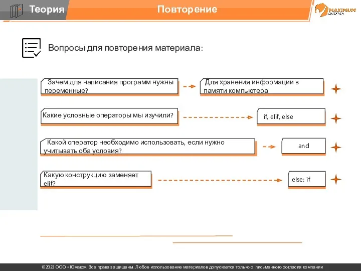 Вопросы для повторения материала: Повторение Зачем для написания программ нужны